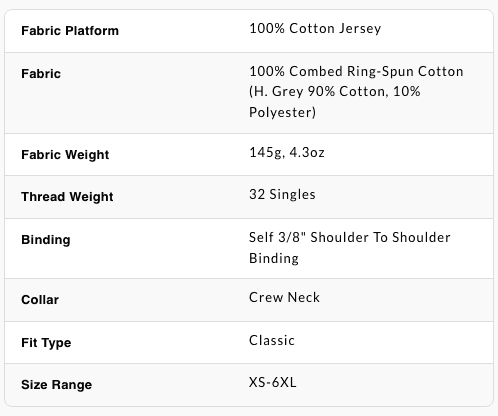 Old School Combo - Yauch, Diamond, and Horovitz (Beastie Boys) Tee, as well as a Dilla, Premier, Pete Rock, Prince Paul, and RZA Tee - OMFnG Tee's